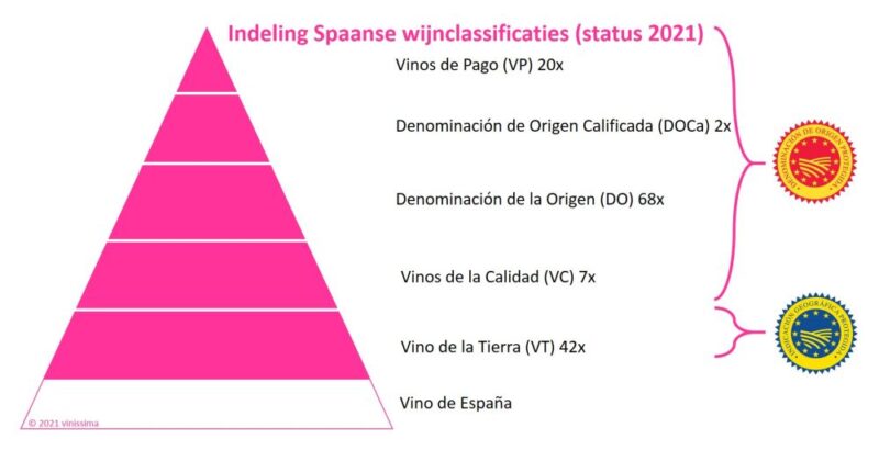 Pago del Vicario 6 meses - Afbeelding 2